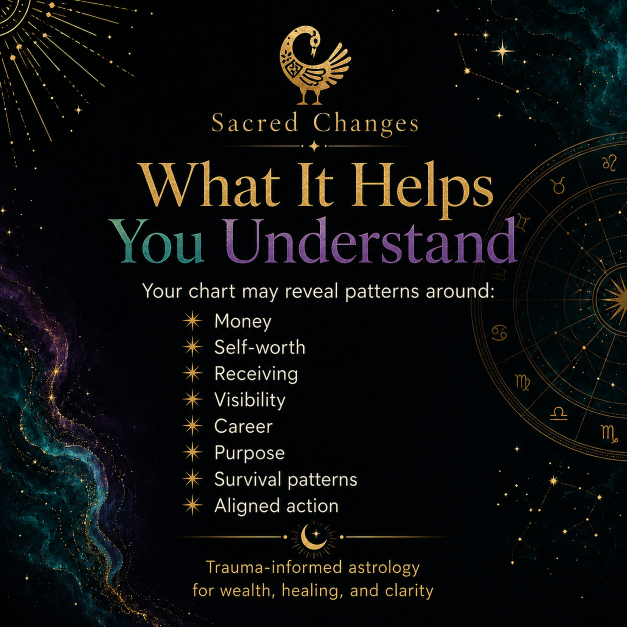 Birth Chart Wealth Blueprint™