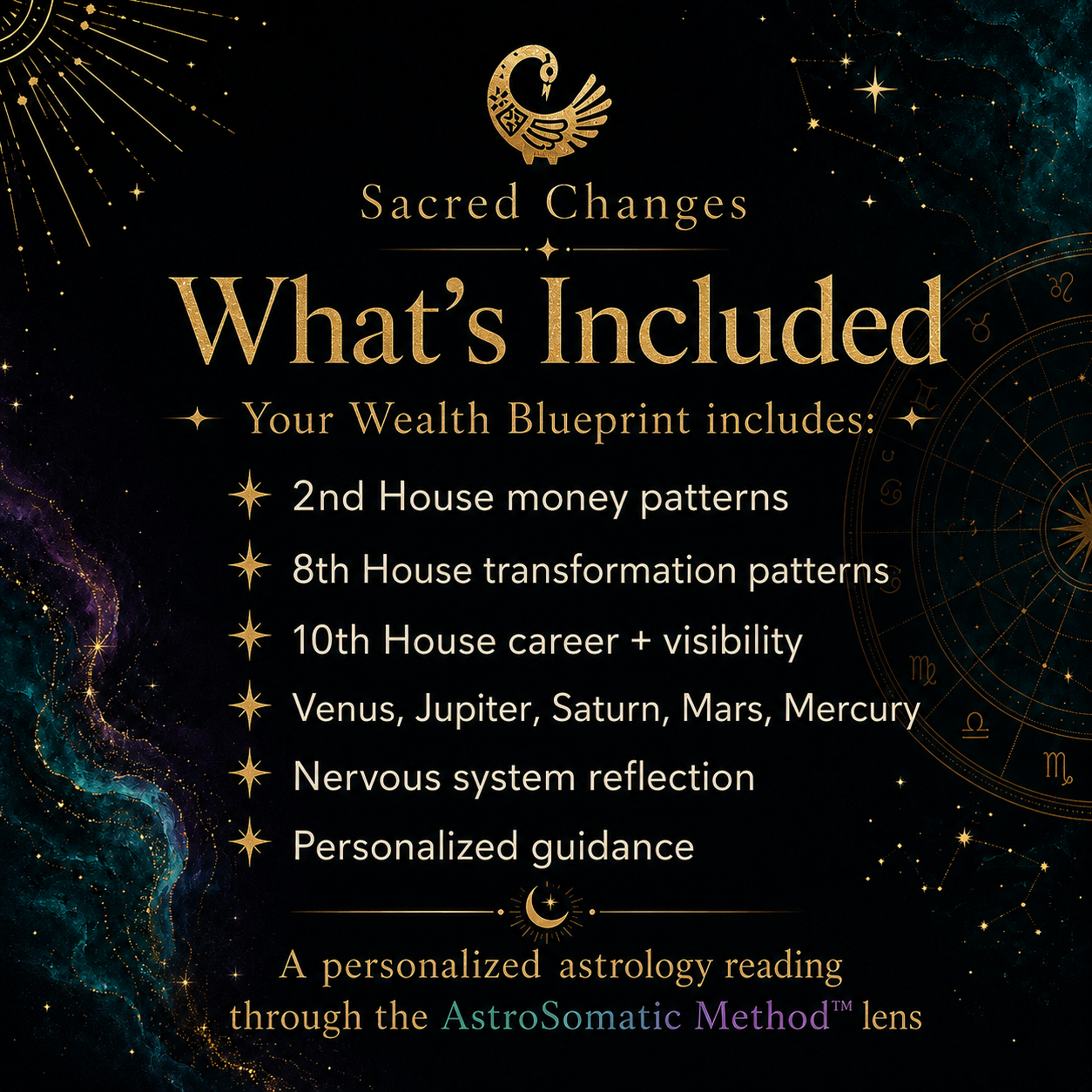 Birth Chart Wealth Blueprint™