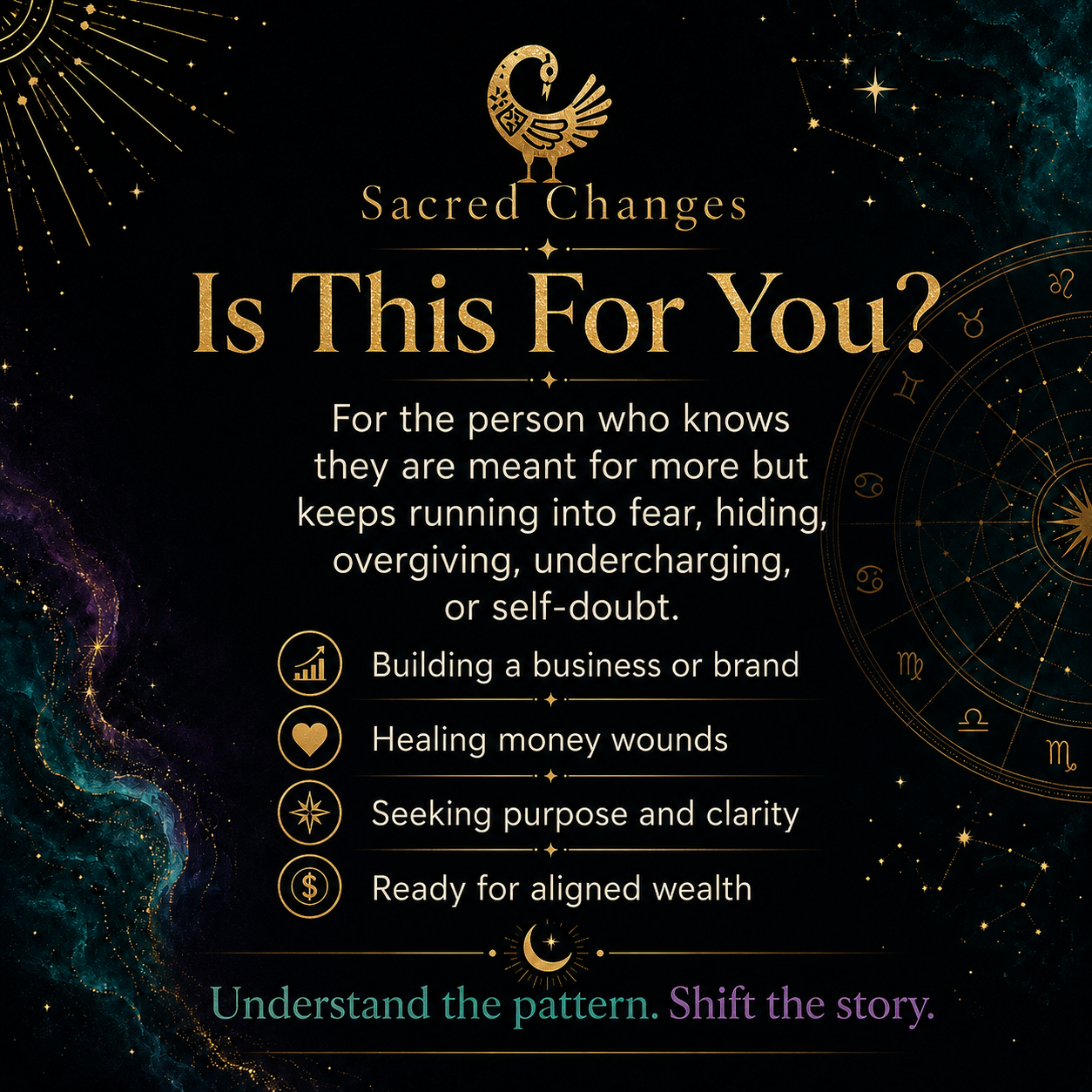 Birth Chart Wealth Blueprint™