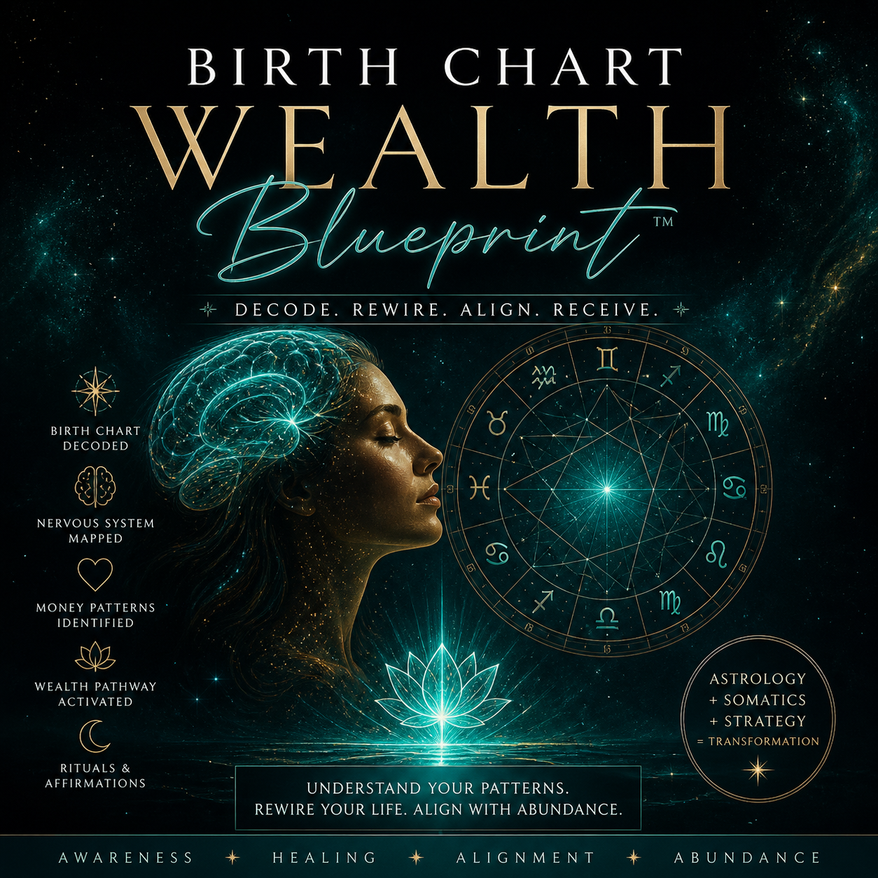 Birth Chart Wealth Blueprint™